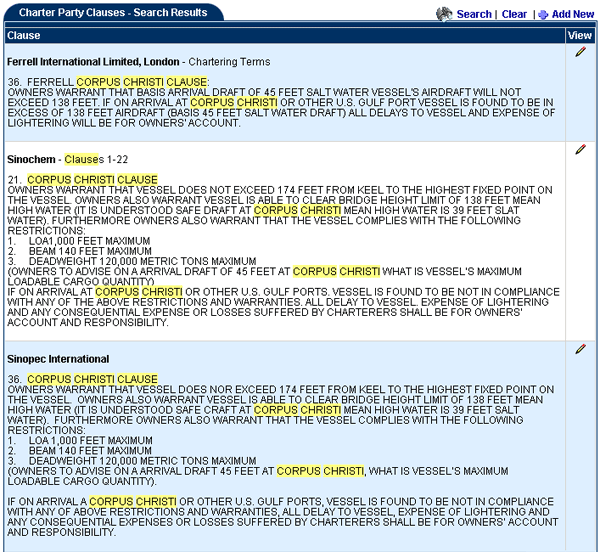 Search CP Terms
